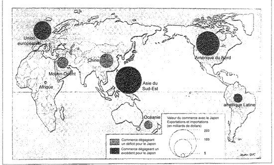 Commerce ext du Japon