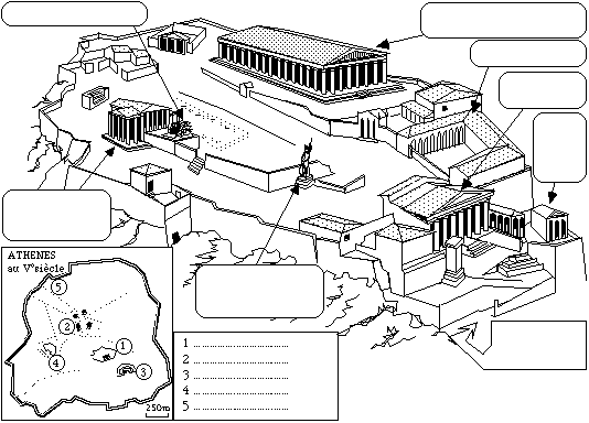 Acropole d'Athnes